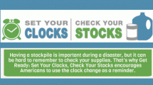 This daylight savings time set your clocks, check your stocks (logo, clock and canned goods). 